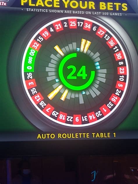 triple zero roulette payouts|Triple Zero Roulette .